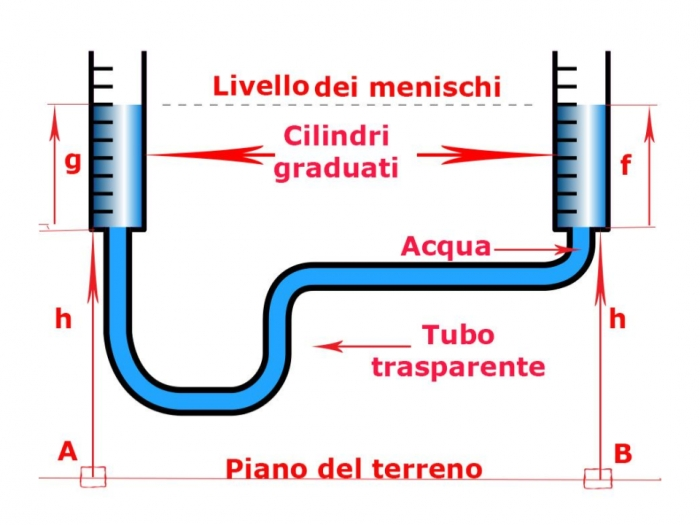 1612560503290.png