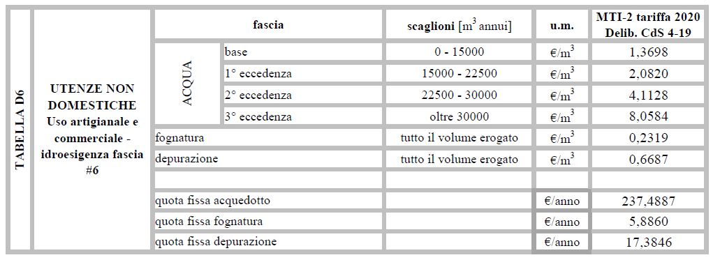 2020 idroesigenza 6.JPG