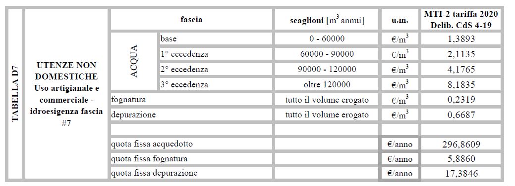 2020 idroesigenza 7.JPG