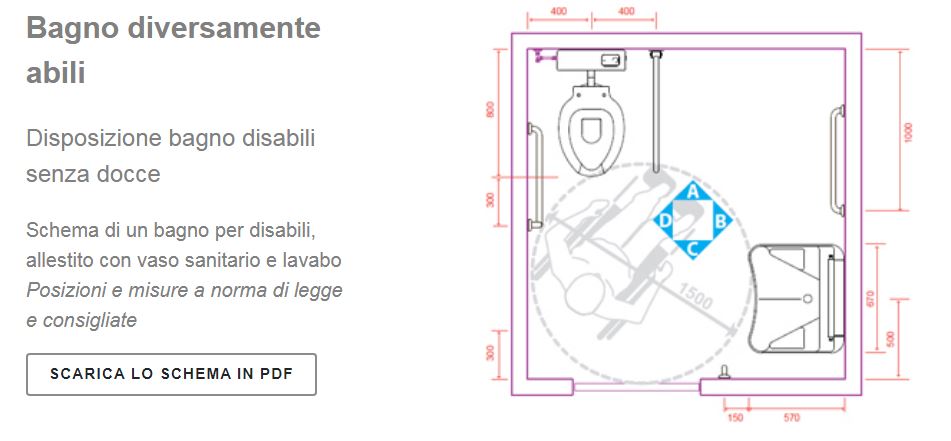 Bagni diversamente abili.JPG