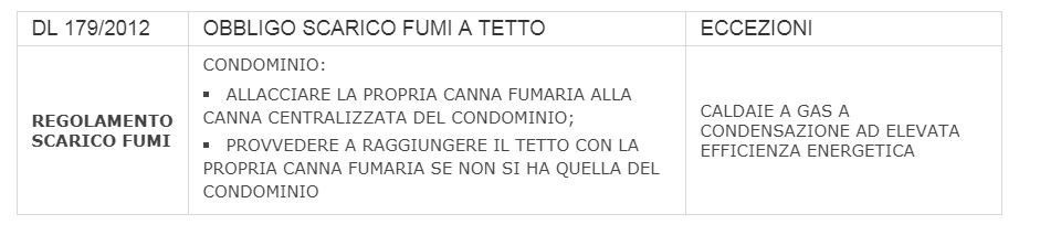 Cattura.JPG