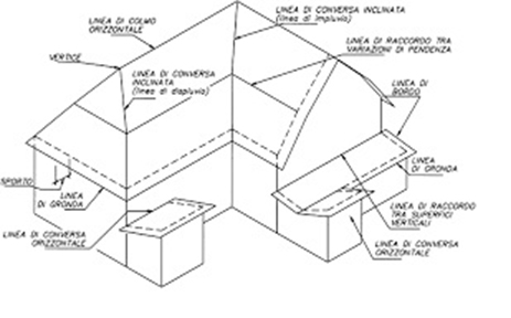 Converse 3.jpg