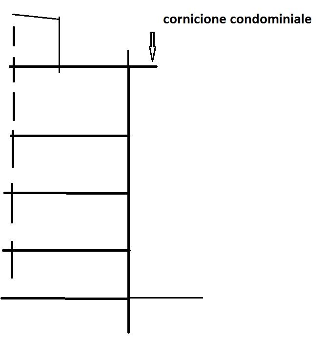Cornicione 2.JPG