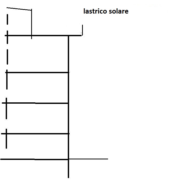 Cornicione 3.jpg
