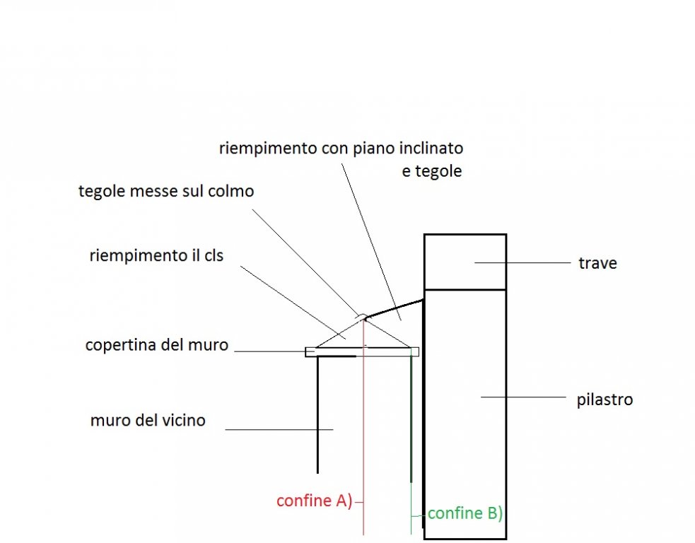 disegno.jpg