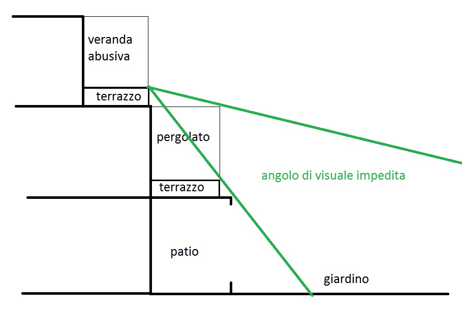 Disegno.jpg