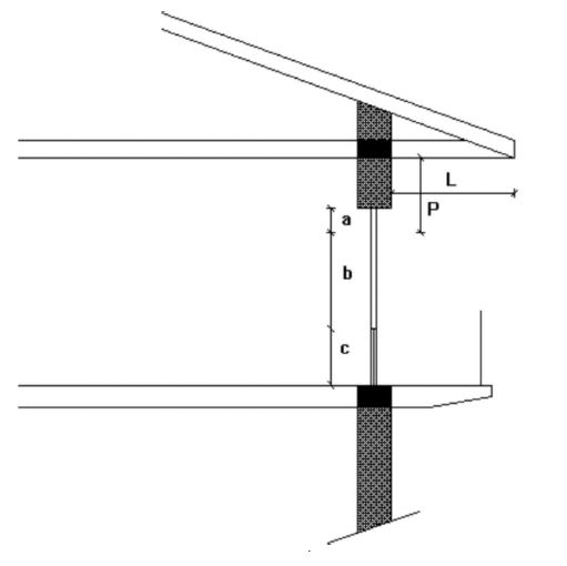 FIGURA TESTO ILLUMINAZIONE B.JPG