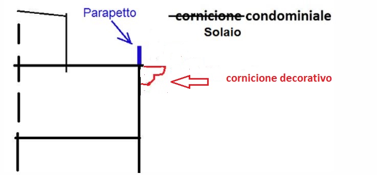 Modifica A.jpg