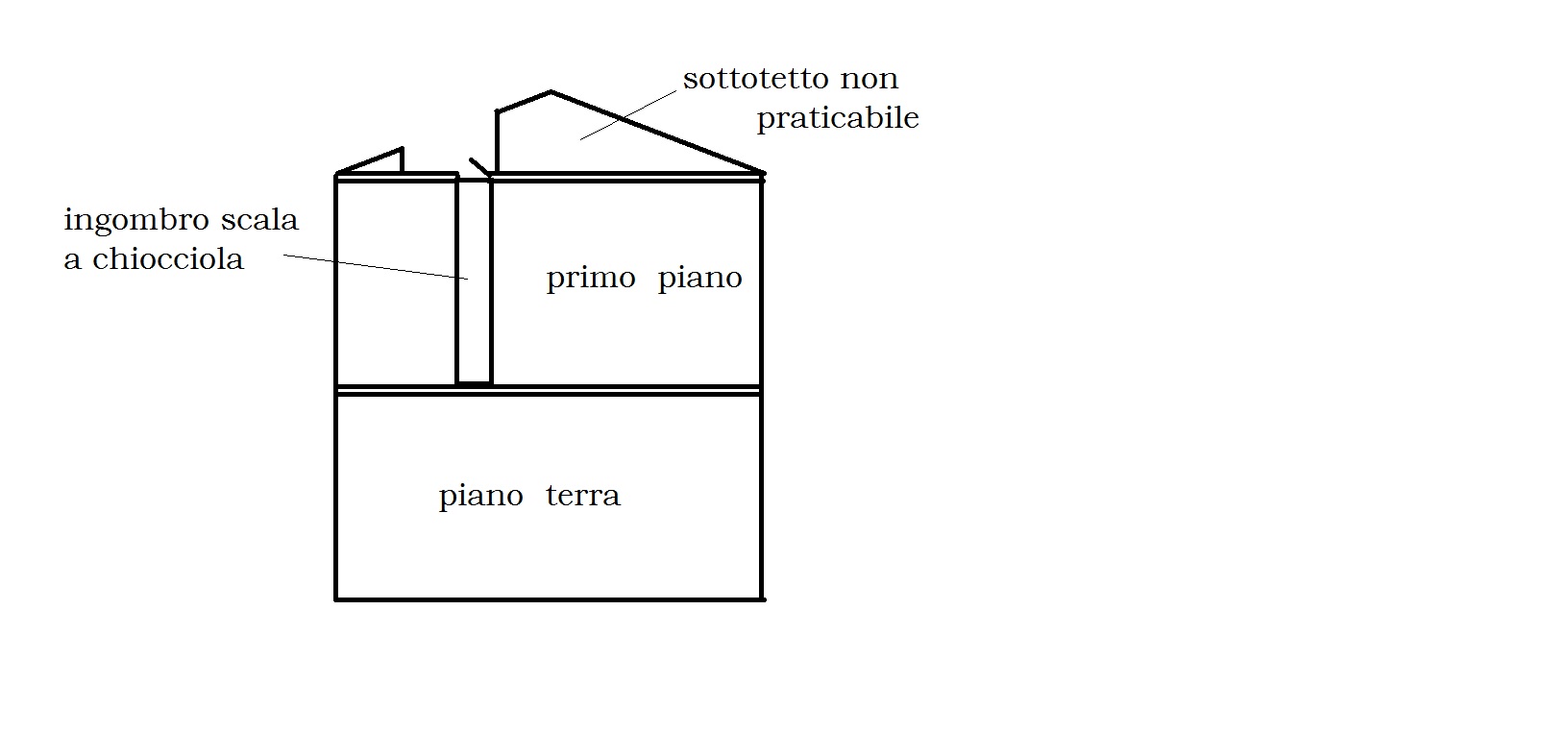 progettino.jpg