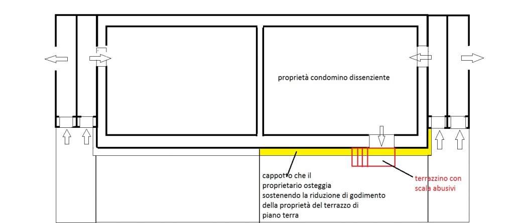 rappresentazione.jpg