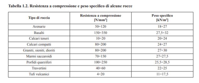 REs compressione.JPG