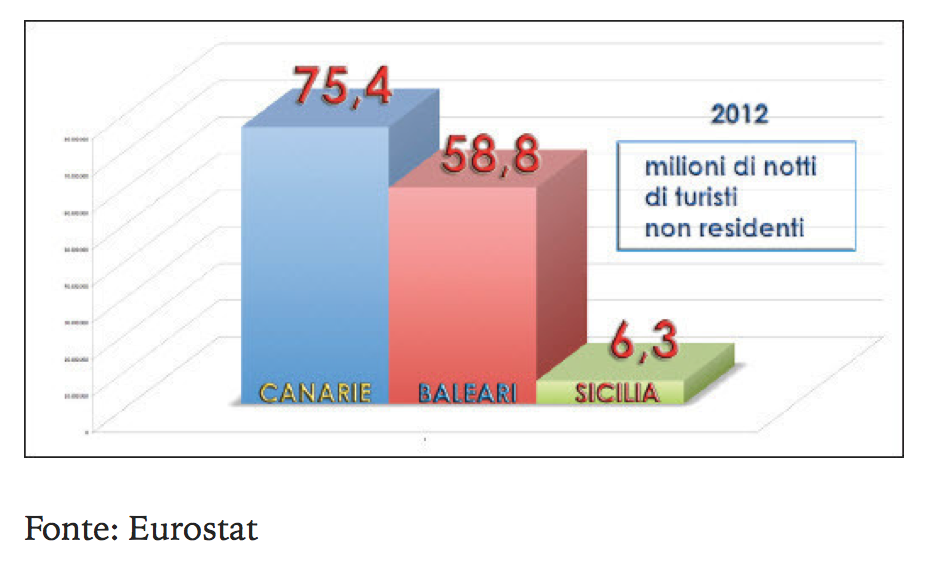 Schermata 2014-09-22 alle 16.32.15.png