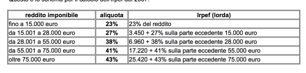 Schermata 2016-11-16 alle 07.26.56.png