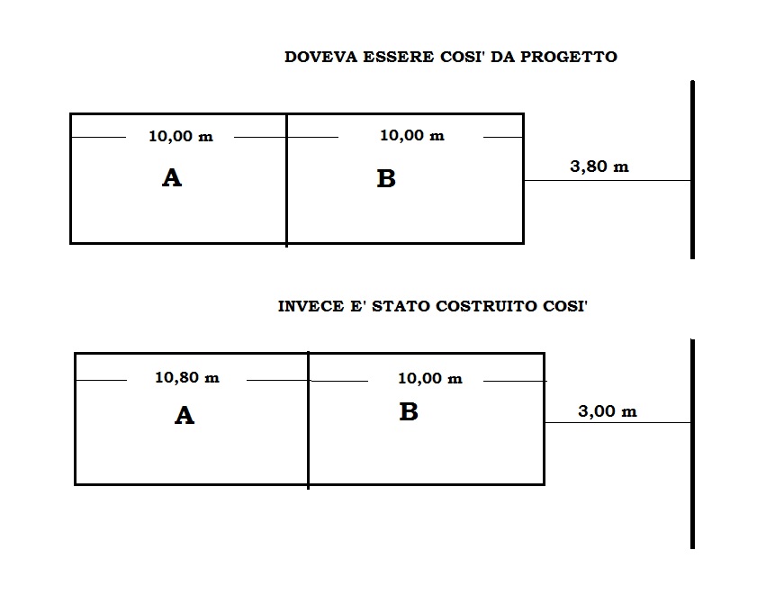 Schizzo spostamento.jpg