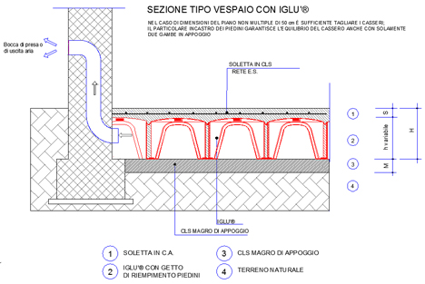 Sezioni-tipo-IGLU.jpg