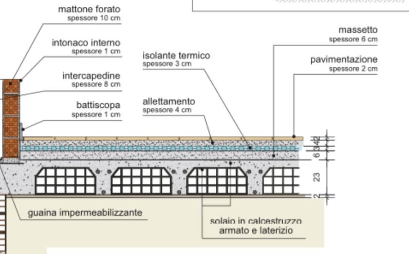 Sottofondo 3.JPG