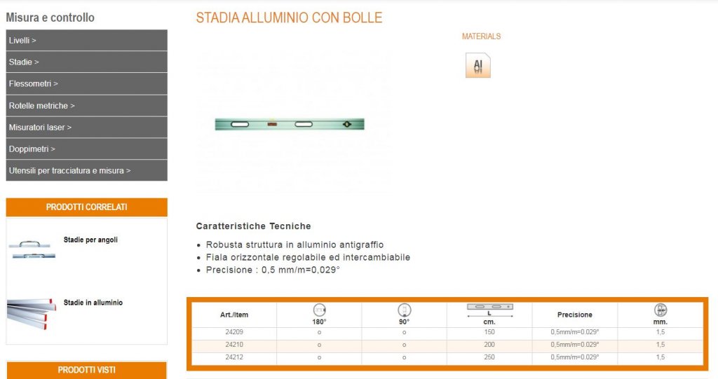 Staggia in alluminio 1.JPG
