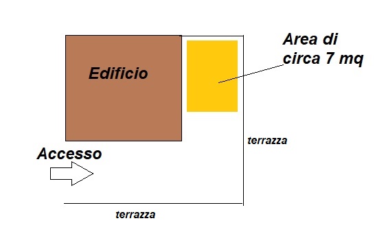 terrazza.jpg