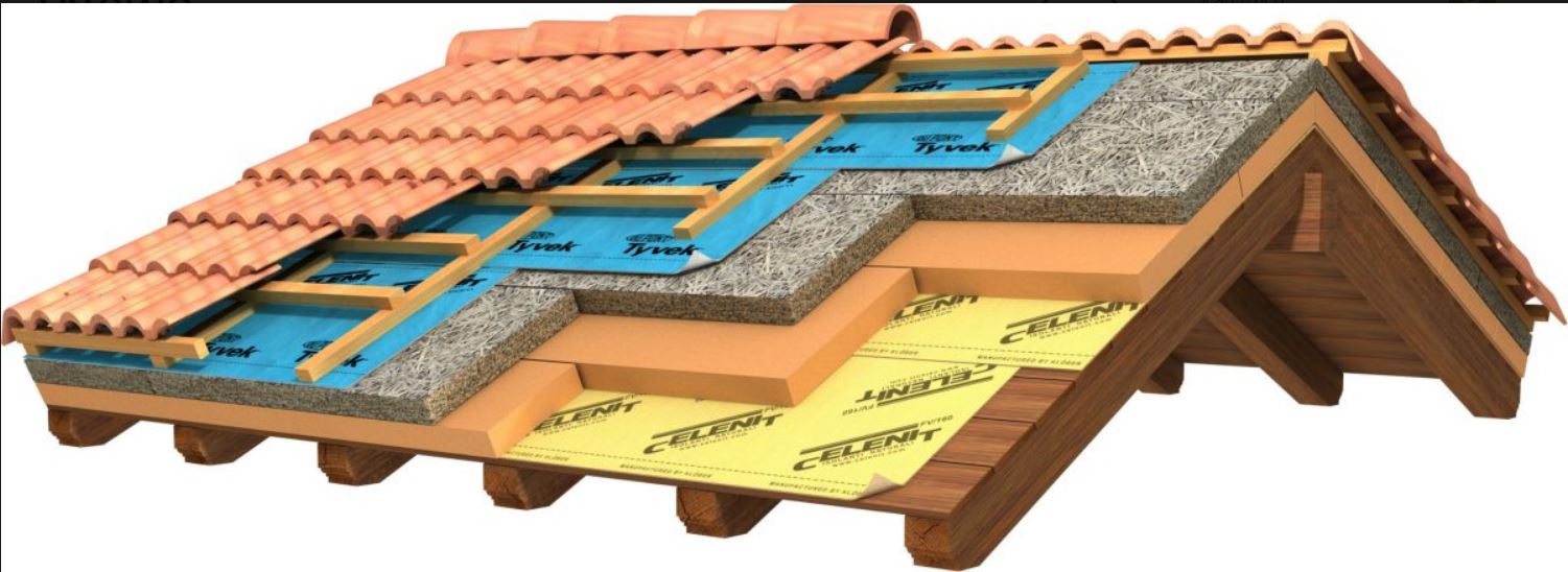 Tetto ventilato.JPG