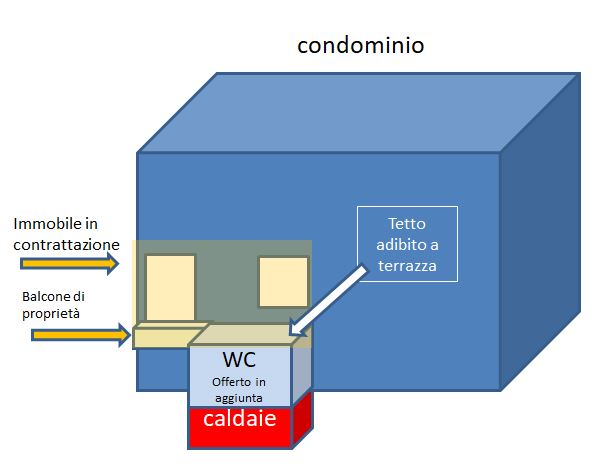 tetto_terrazza.JPG