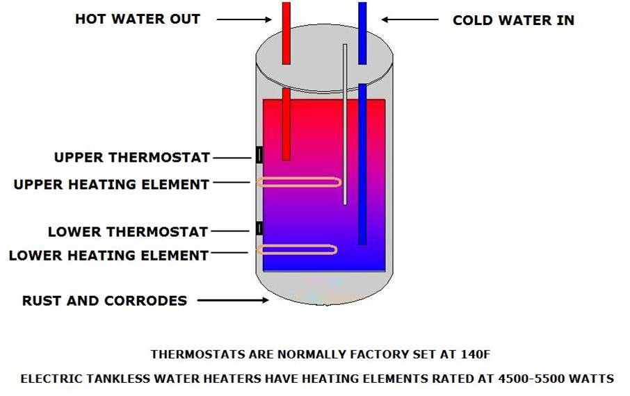 water-tank.jpg