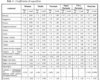coefficienti tabelle1.jpg