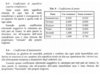 coefficienti tabelle12.jpg