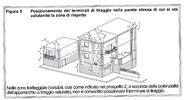 Distanze non ventilato0002.JPG