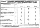 Distanze ventilato0003.JPG