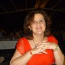 raffaella dato