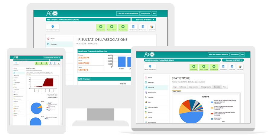 www.asso360.it