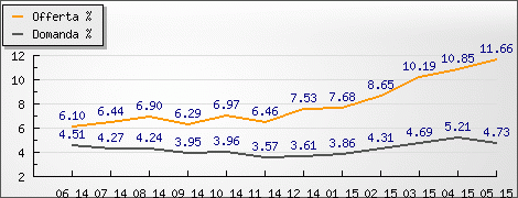 replat_index_1.gif